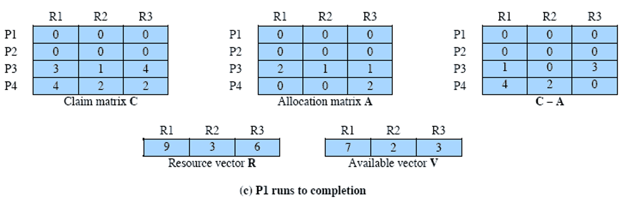 image-20230502050105880